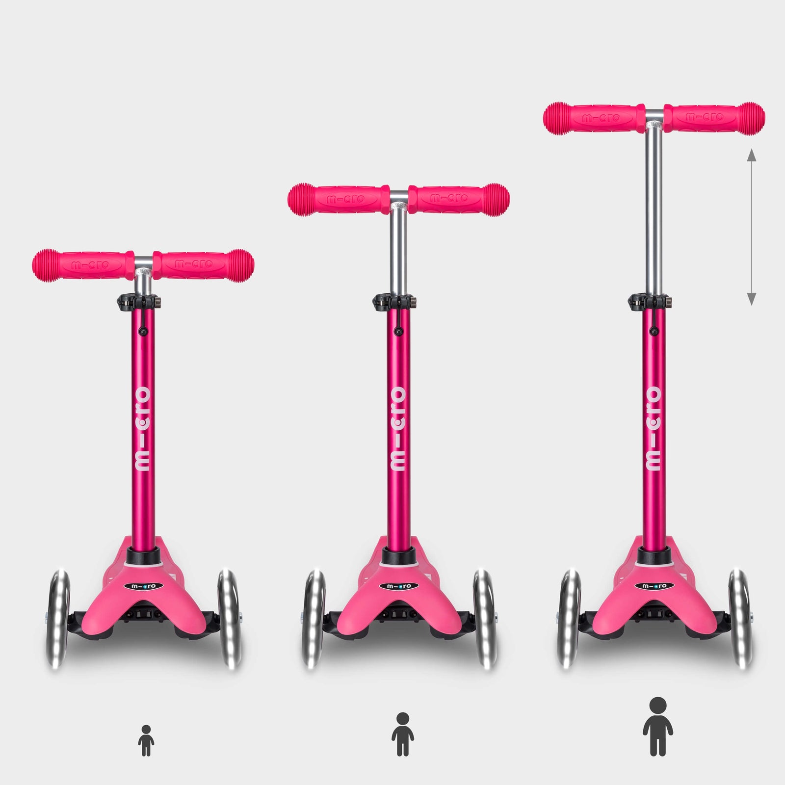 Mini Micro Deluxe LED: Pink