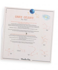 Moulin Roty | Sky Chart